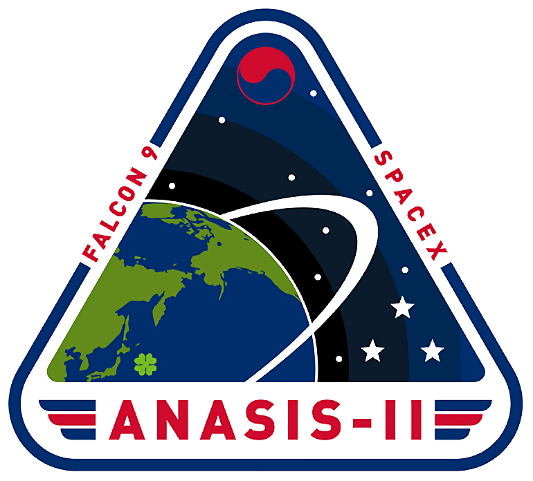 Mission patch for ANASIS-II