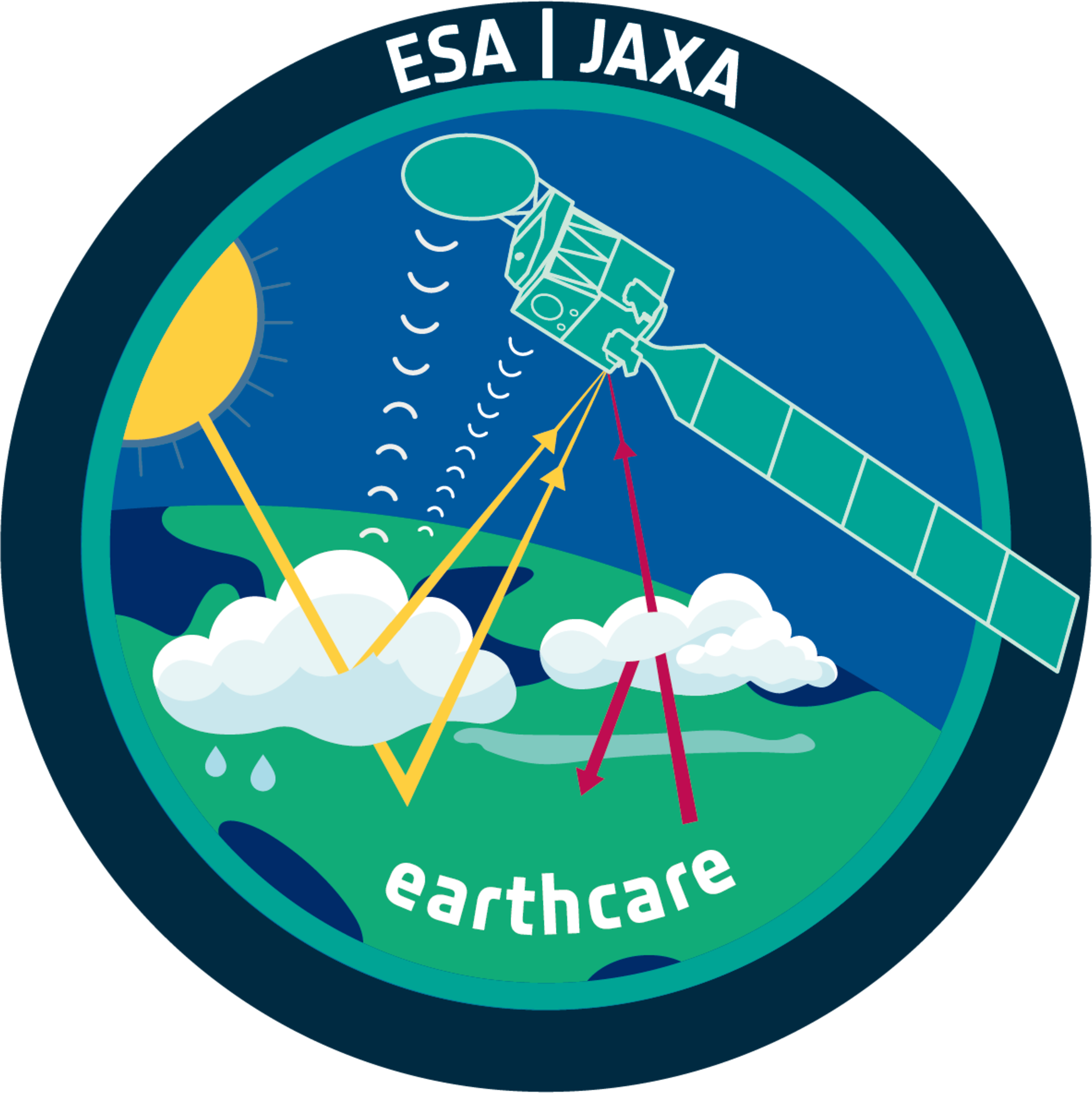 Mission patch for EarthCARE