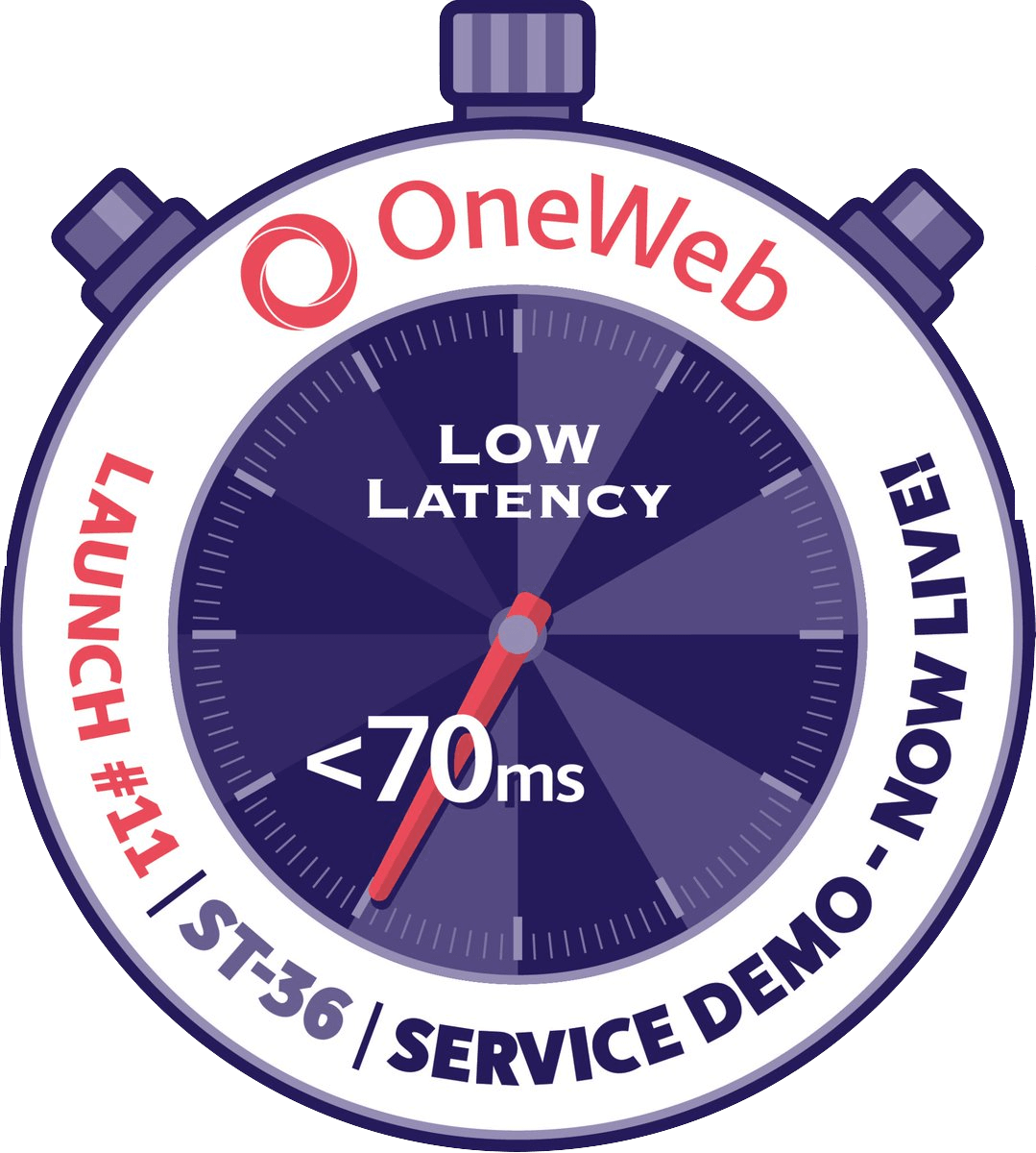 Mission patch for OneWeb 11