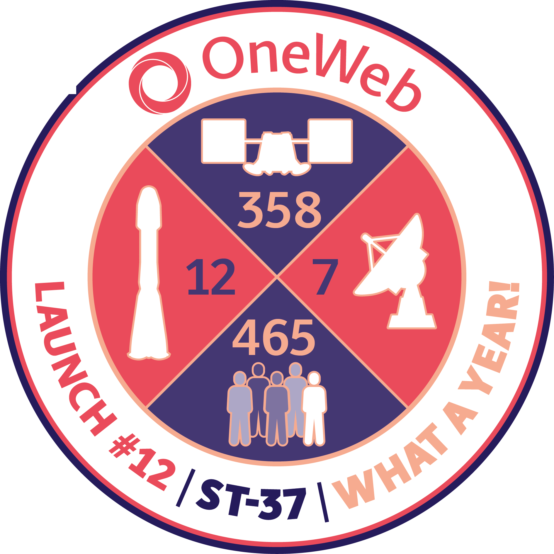 Mission patch for OneWeb 12