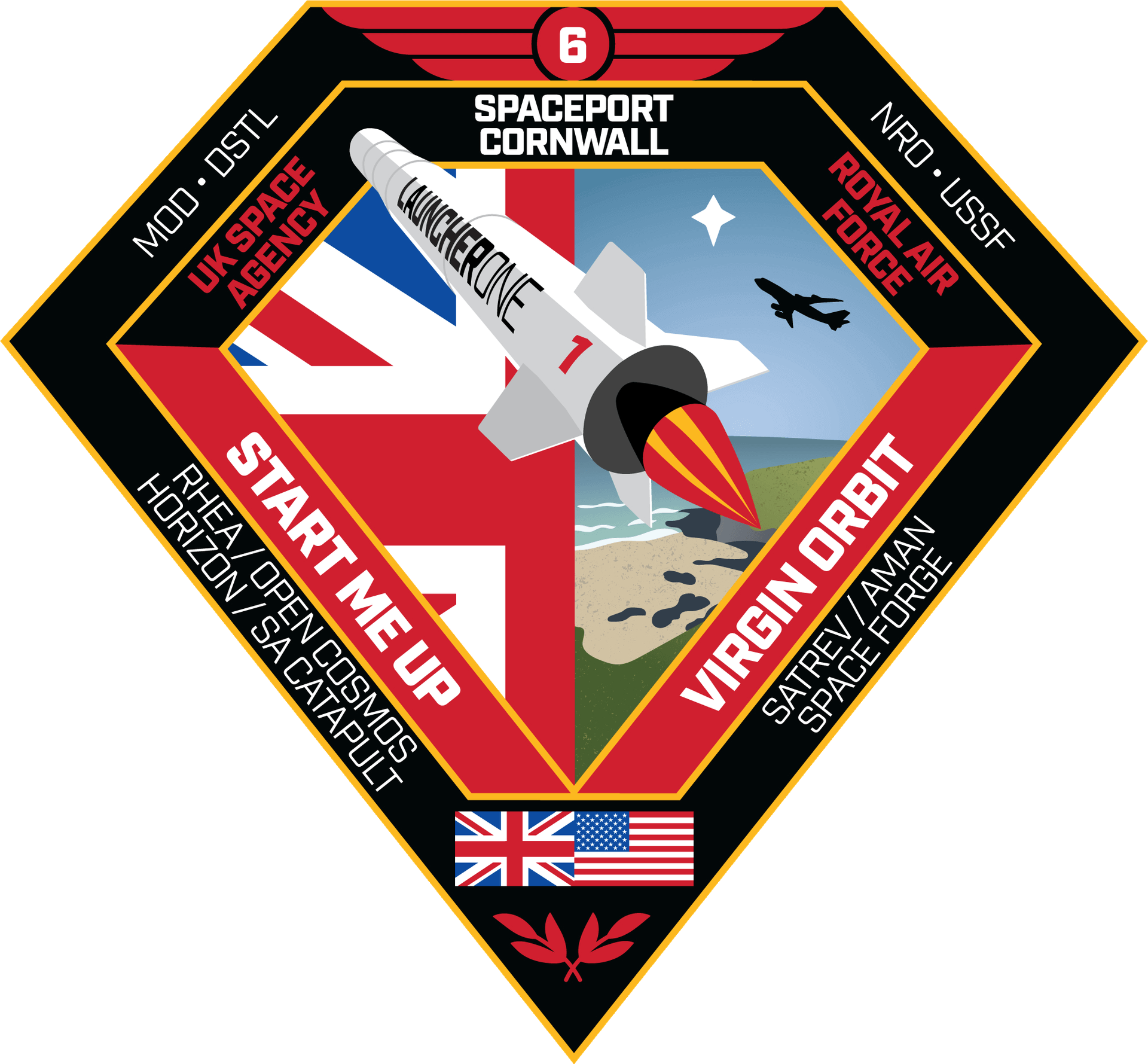 Mission patch for Start Me Up