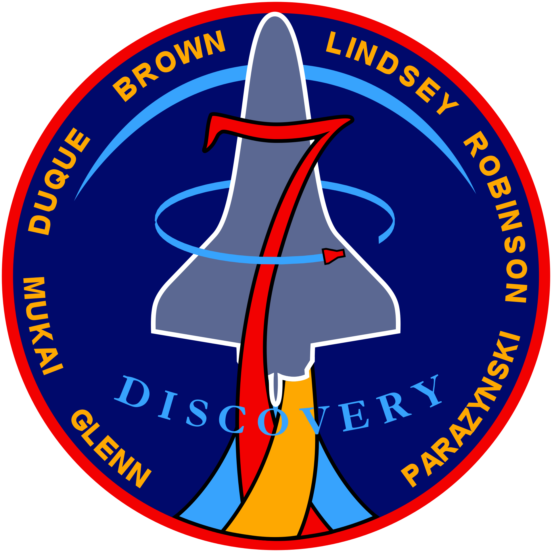 Mission patch for STS-95
